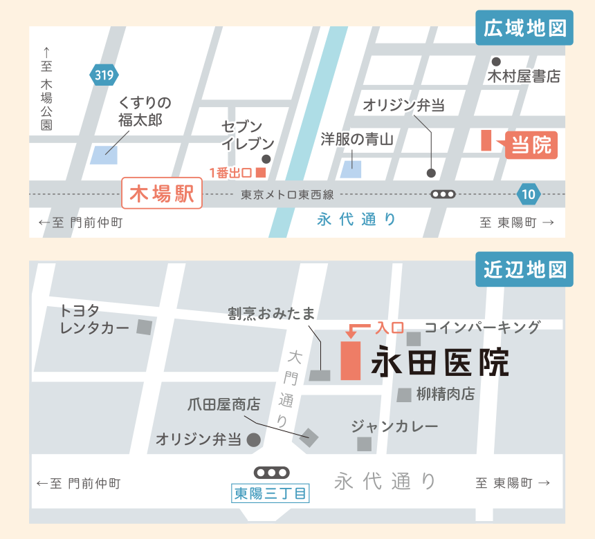 アクセス